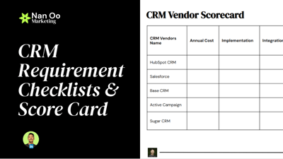 CRM Requirement Checklists & Score Card