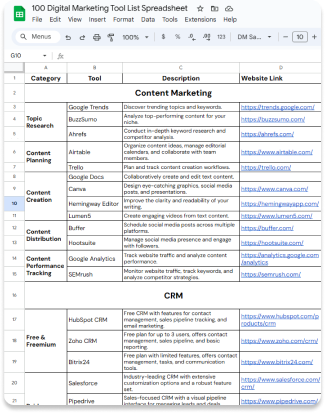100 Digital Marketing Tools Sheet