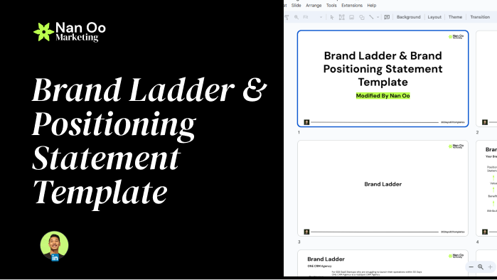 Brand Ladder & Positioning Statement Template Free Download