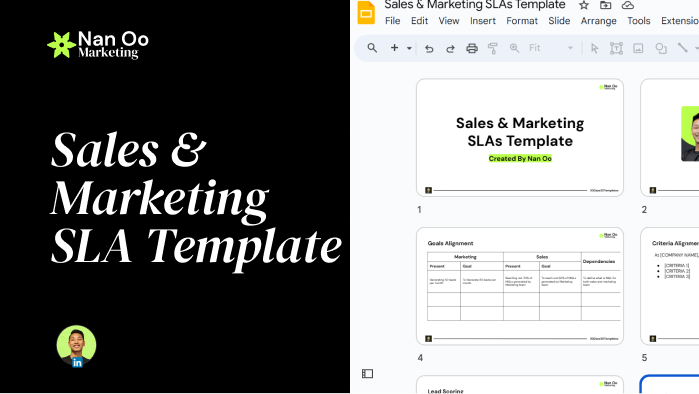 Sales & Marketing SLA Template Free