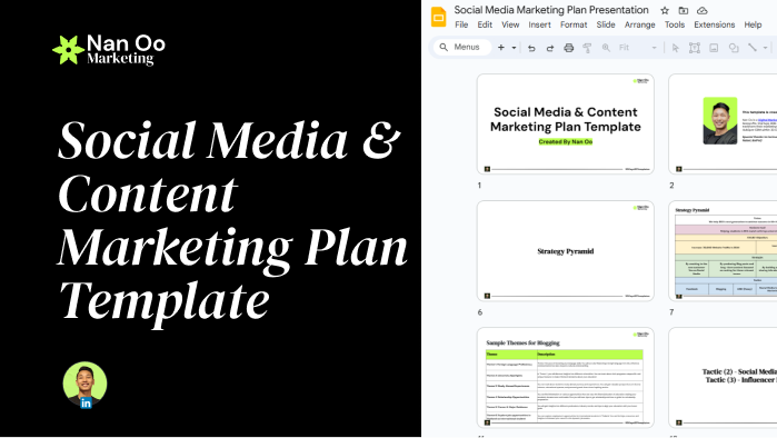 Social Media & Content Marketing Plan Template Free Download