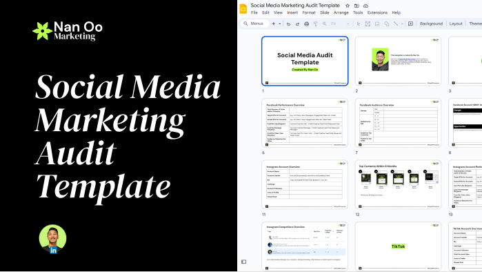 Social Media Marketing Audit Template