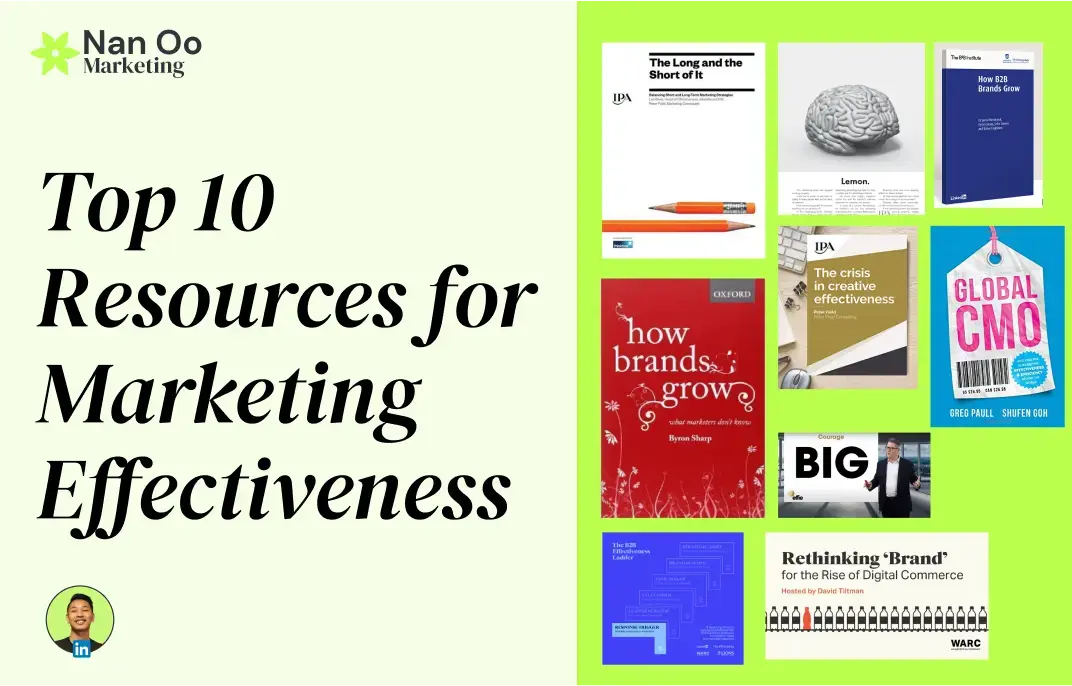 Top 10 Resources for Marketing Effectiveness