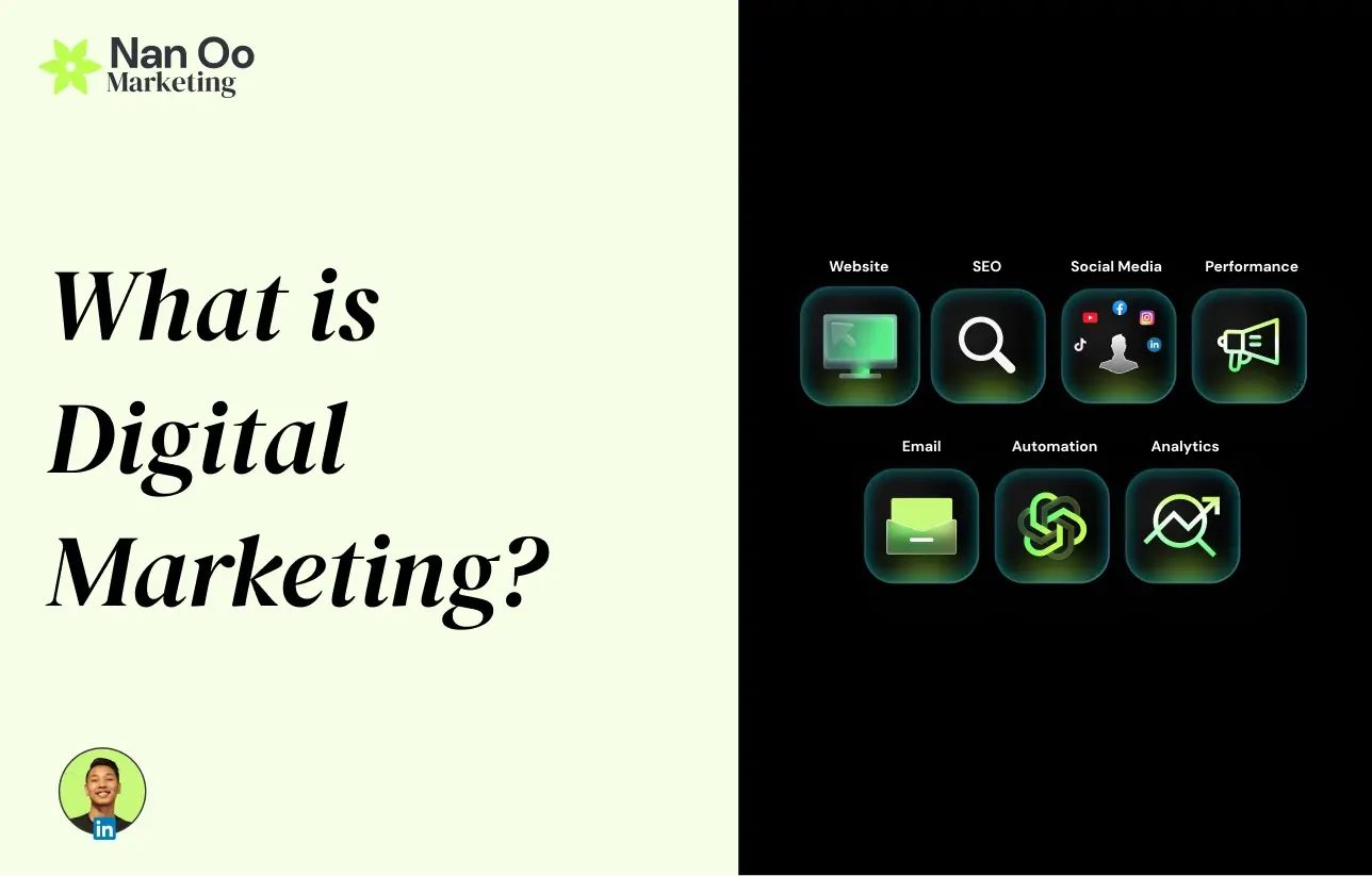 What is Digital Marketing?